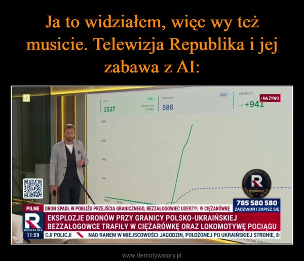 
    Ja to widziałem, więc wy też musicie. Telewizja Republika i jej zabawa z AI: