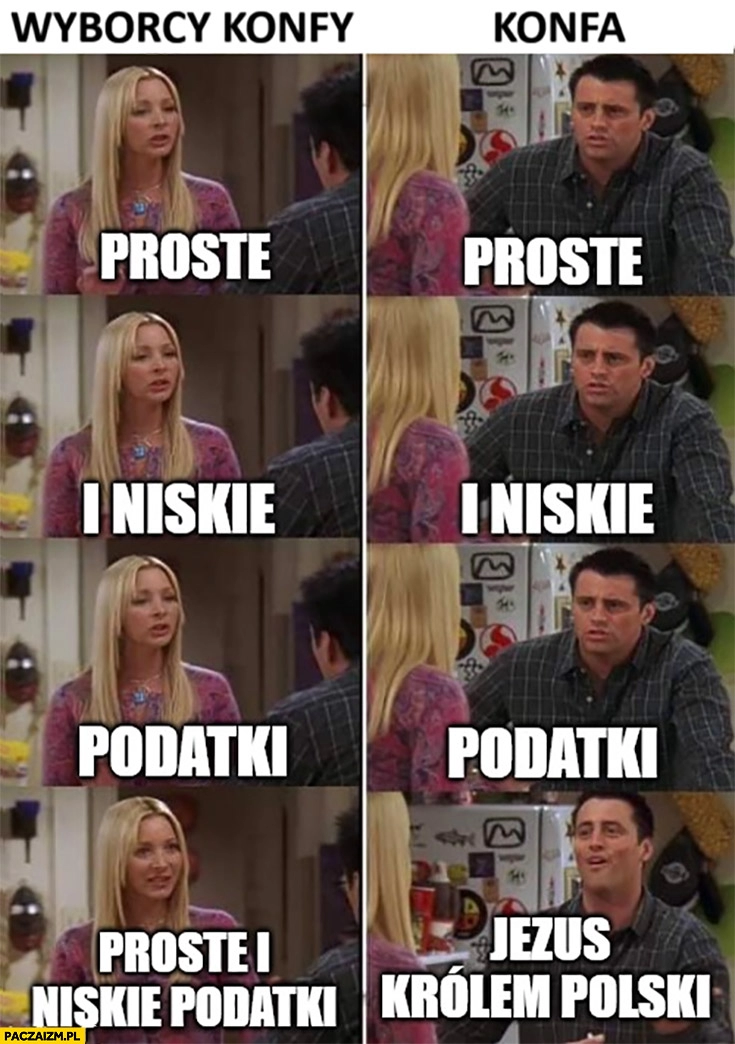 
    Wyborcy konfy vs konfederacja proste i niskie podatki Jezus królem Polski