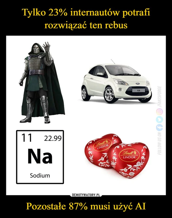 
    Tylko 23% internautów potrafi rozwiązać ten rebus Pozostałe 87% musi użyć AI