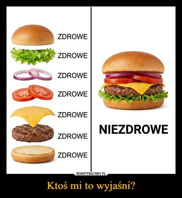 
    Ktoś mi to wyjaśni?