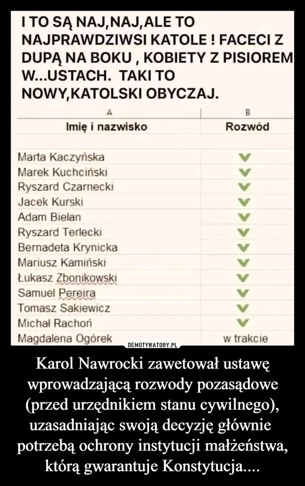 
    Karol Nawrocki zawetował ustawę wprowadzającą rozwody pozasądowe (przed urzędnikiem stanu cywilnego), uzasadniając swoją decyzję głównie potrzebą ochrony instytucji małżeństwa, którą gwarantuje Konstytucja....