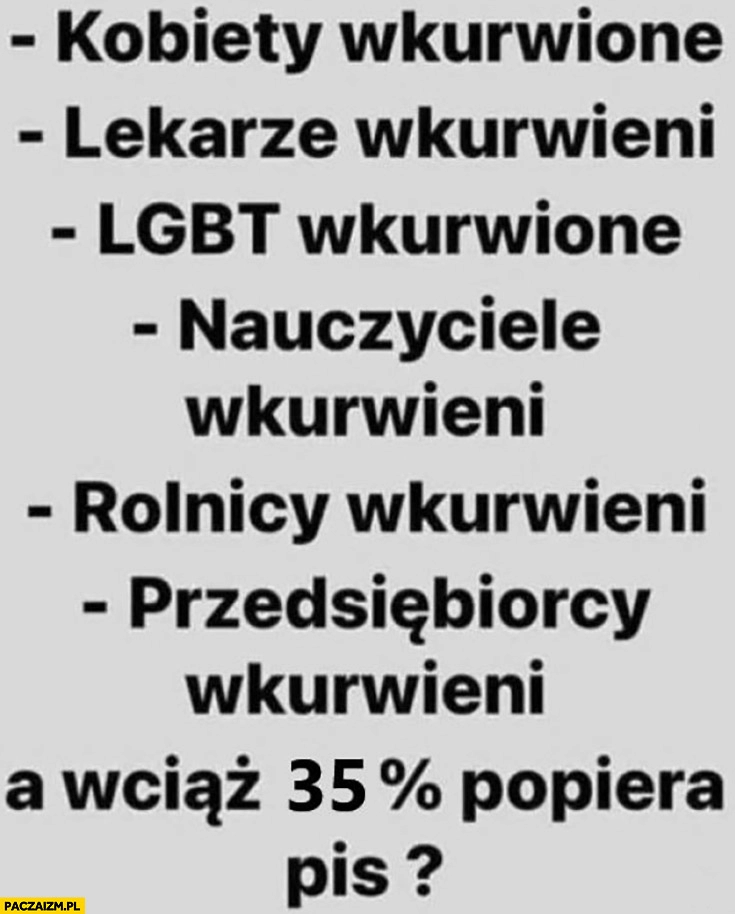 
    Kobiety, lekarze, LGBT, nauczyciele, rolnicy, przedsiębiorcy wkurzeni a wciąż 35% procent popiera pis