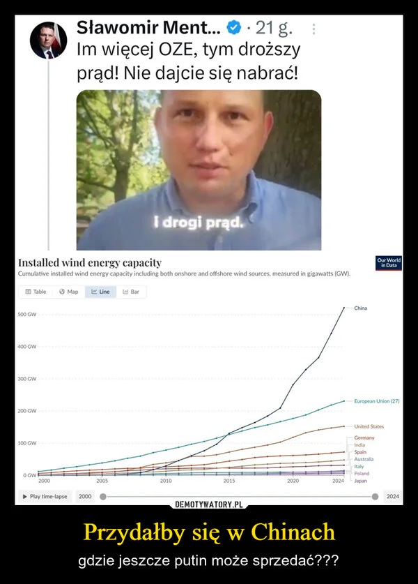 
    Przydałby się w Chinach