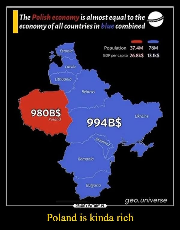 
    Poland is kinda rich