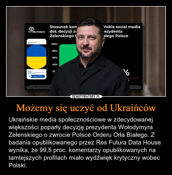 
    Możemy się uczyć od Ukraińców