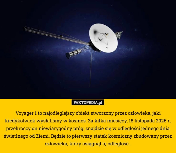 
    Voyager 1 to najodleglejszy obiekt stworzony przez człowieka, jaki kiedykolwiek