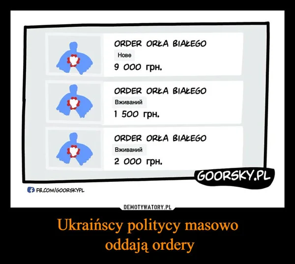 
    Ukraińscy politycy masowo oddają ordery