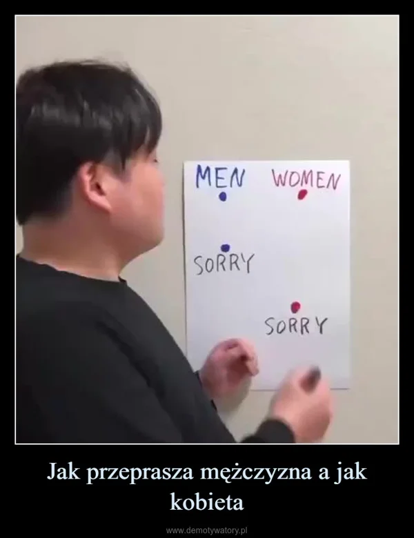 
    Jak przeprasza mężczyzna a jak kobieta