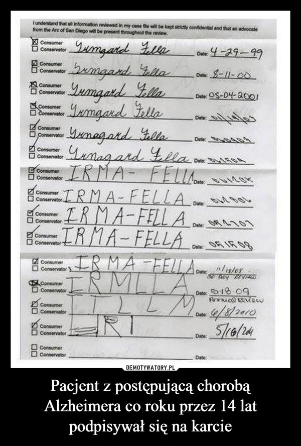 
    Pacjent z postępującą chorobą Alzheimera co roku przez 14 lat podpisywał się na karcie