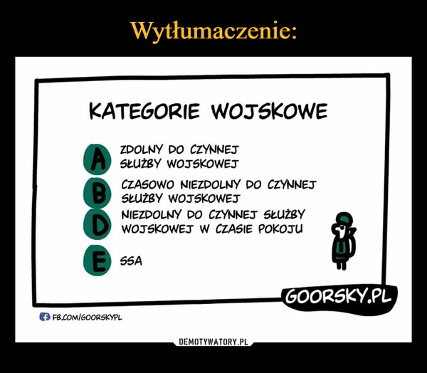 
    
Wytłumaczenie: 