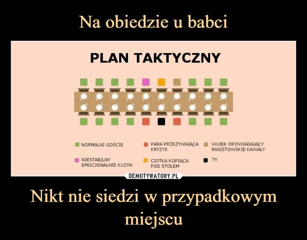 
    Na obiedzie u babci Nikt nie siedzi w przypadkowym miejscu