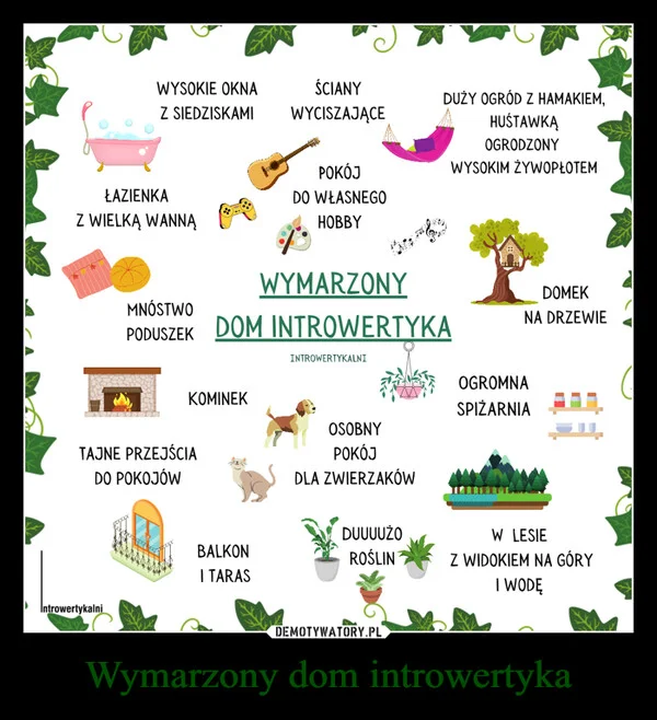 
    Wymarzony dom introwertyka