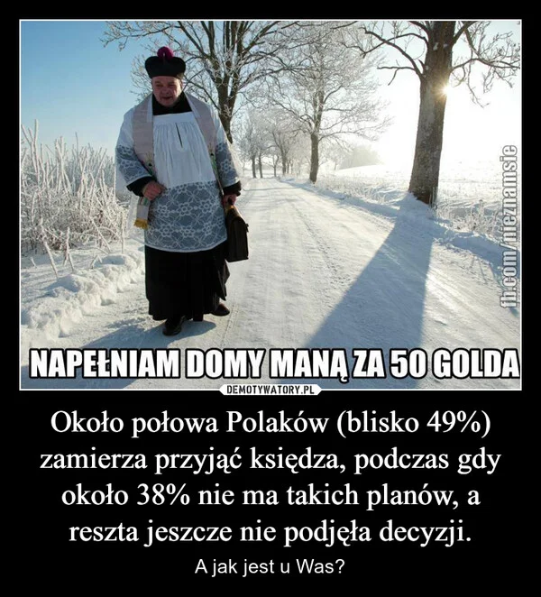 
    Około połowa Polaków (blisko 49%) zamierza przyjąć księdza, podczas gdy około 38% nie ma takich planów, a reszta jeszcze nie podjęła decyzji.