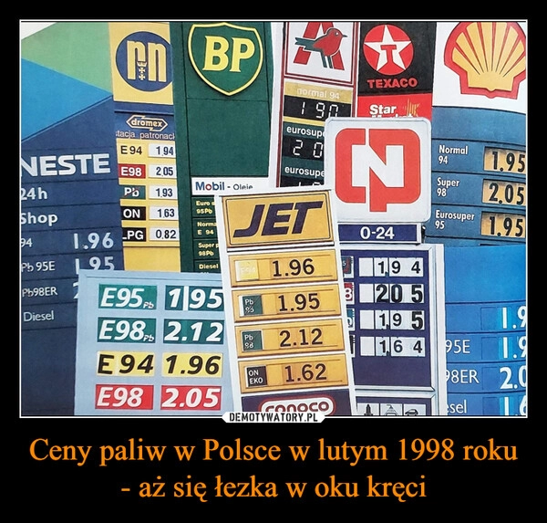 
    Ceny paliw w Polsce w lutym 1998 roku - aż się łezka w oku kręci