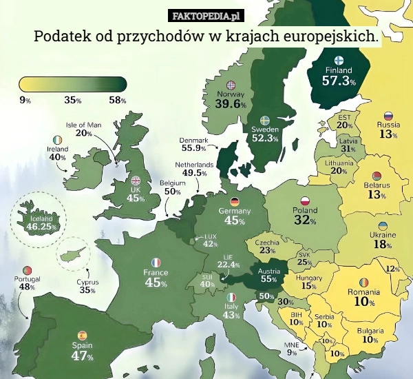 
    Podatek od przychodów w krajach europejskich.