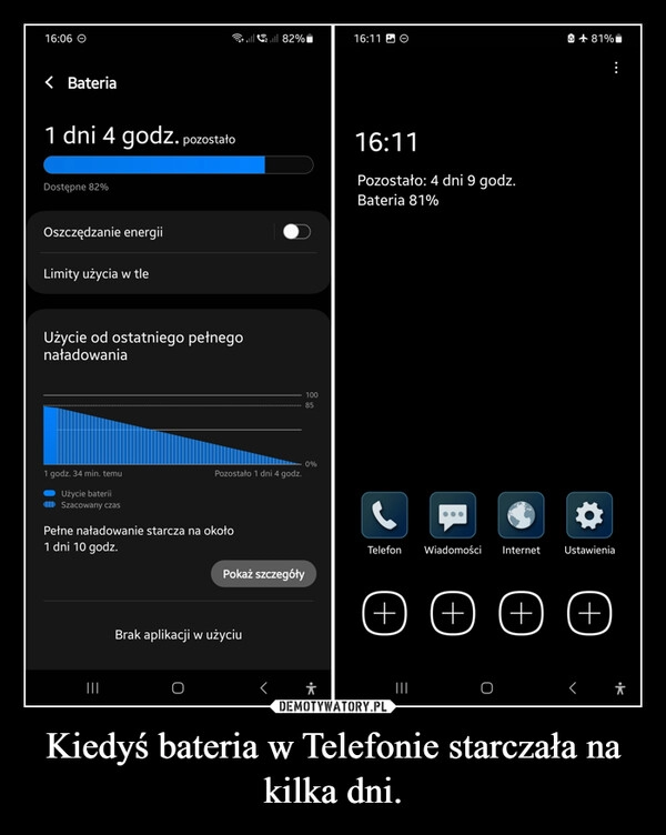 
    Kiedyś bateria w Telefonie starczała na kilka dni.