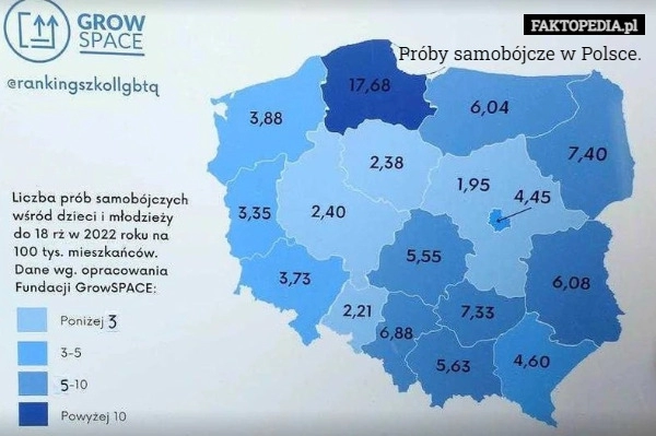 
    Próby samobójcze w Polsce.