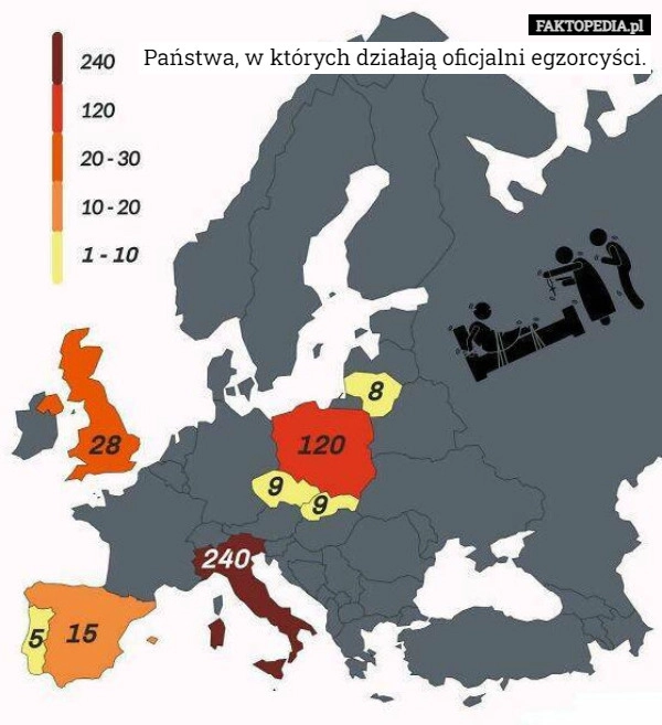 
    Państwa, w których działają oficjalni egzorcyści.