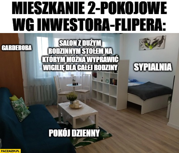 
    Mieszkanie 2-pokojowe według inwestora flipera jak wygląda opis