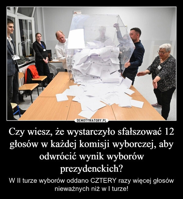 
    Czy wiesz, że wystarczyło sfałszować 12 głosów w każdej komisji wyborczej, aby odwrócić wynik wyborów prezydenckich?
