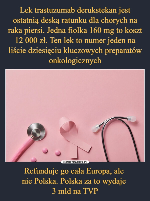 
    Lek trastuzumab derukstekan jest ostatnią deską ratunku dla chorych na raka piersi. Jedna fiolka 160 mg to koszt 12 000 zł. Ten lek to numer jeden na liście dziesięciu kluczowych preparatów onkologicznych Refunduje go cała Europa, ale 
nie Polska. Polska za to wydaje 
3 mld na TVP