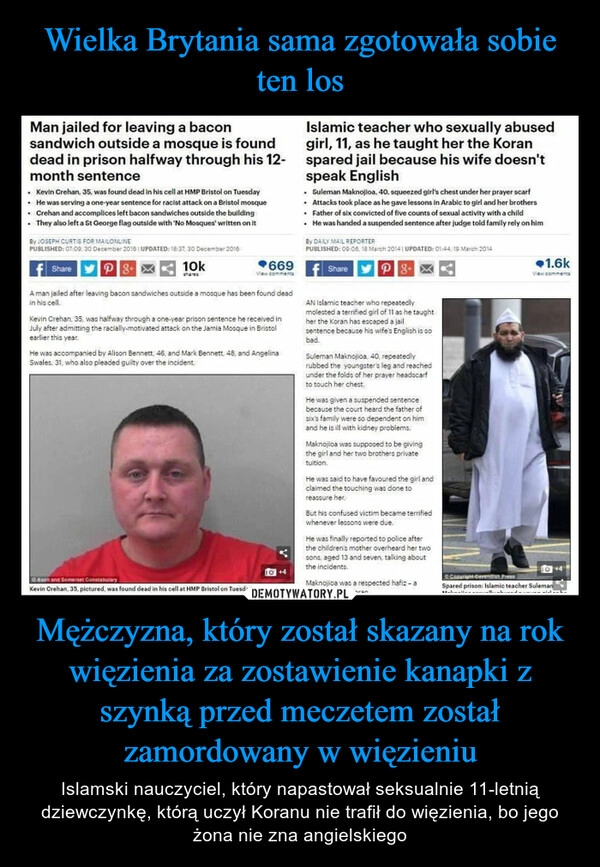 
    Wielka Brytania sama zgotowała sobie ten los Mężczyzna, który został skazany na rok więzienia za zostawienie kanapki z szynką przed meczetem został zamordowany w więzieniu