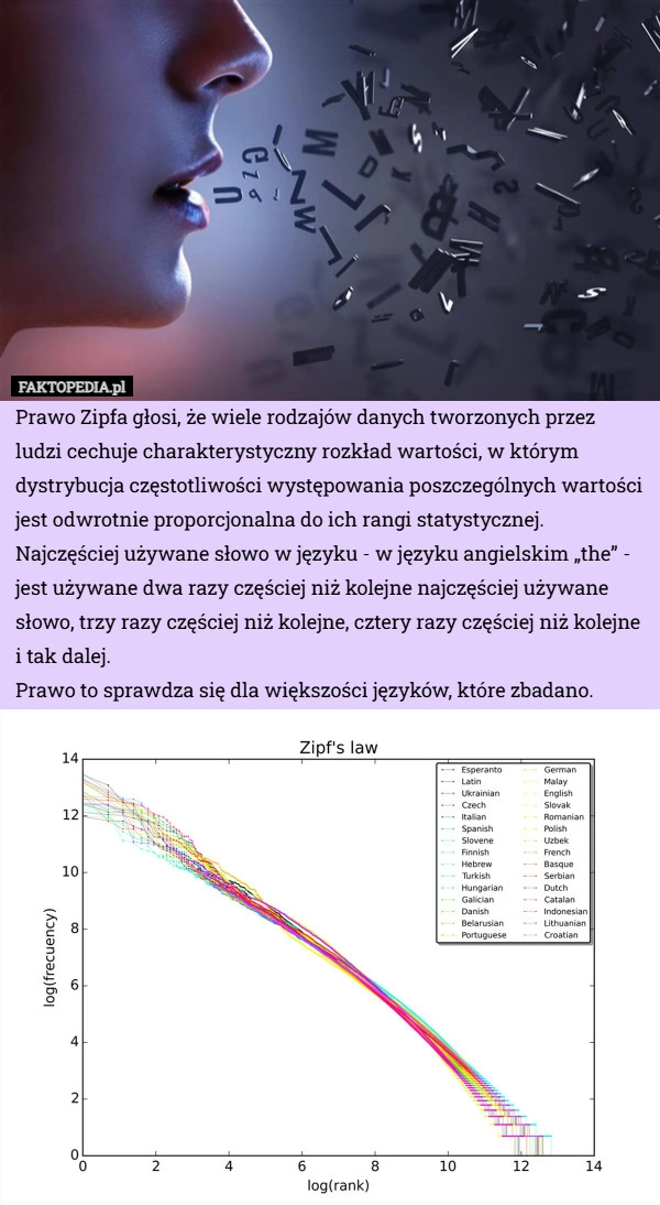 
    Prawo Zipfa głosi, że wiele rodzajów danych tworzonych przez ludzi cechuje