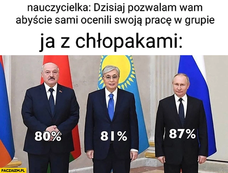 
    Nauczycielka dzisiaj pozwalam wam abyście sami ocenili swoją pracę w grupie ja z chłopakami Łukaszenka Putin wyniki wyborów