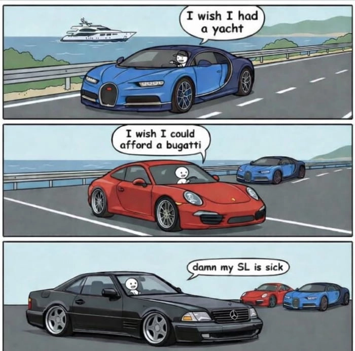 
    Everything done right!