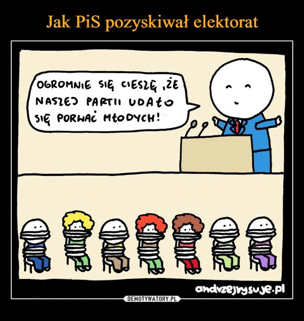 
    Jak PiS pozyskiwał elektorat