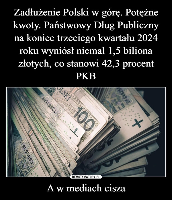 
    Zadłużenie Polski w górę. Potężne kwoty. Państwowy Dług Publiczny na koniec trzeciego kwartału 2024 roku wyniósł niemal 1,5 biliona złotych, co stanowi 42,3 procent PKB A w mediach cisza