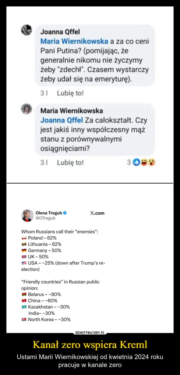 
    Kanał zero wspiera Kreml