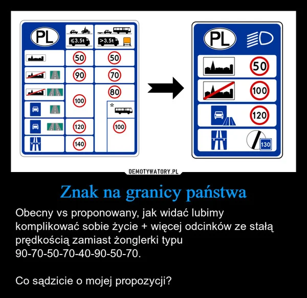 Znak na granicy państwa
