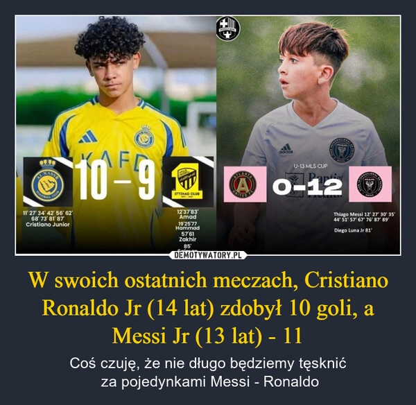 
    W swoich ostatnich meczach, Cristiano Ronaldo Jr (14 lat) zdobył 10 goli, a Messi Jr (13 lat) - 11