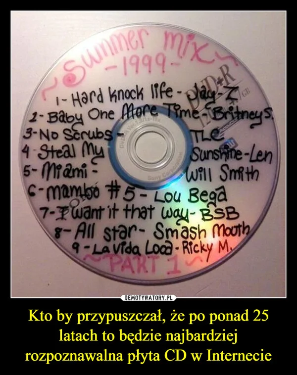 
    Kto by przypuszczał, że po ponad 25 latach to będzie najbardziej rozpoznawalna płyta CD w Internecie