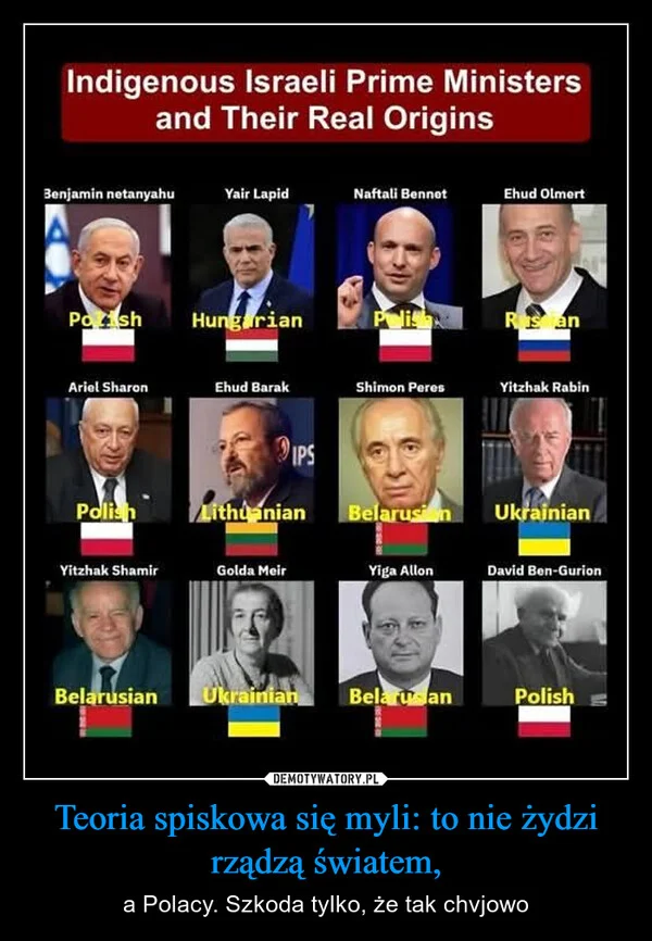 
    Teoria spiskowa się myli: to nie żydzi rządzą światem,