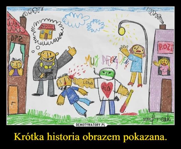 
    Krótka historia obrazem pokazana.