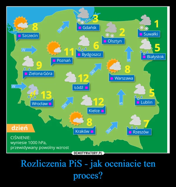 
    Rozliczenia PiS - jak oceniacie ten proces?