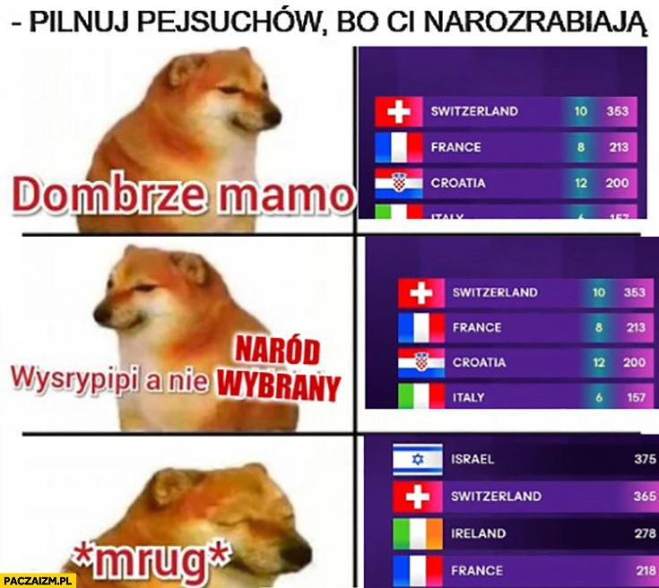 
    Pilnuj pejsuchów bo Ci narozrabiają dobrze mamo wysrypi a nie naród wybrany mrug pies pieseł doge Eurowizja