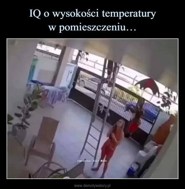 
    IQ o wysokości temperatury w pomieszczeniu…