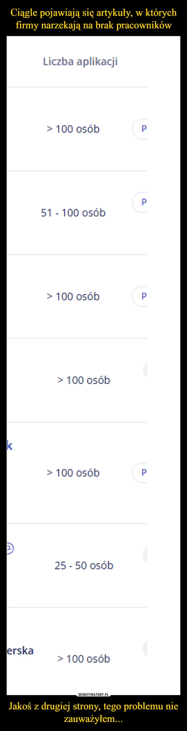 
    Ciągle pojawiają się artykuły, w których firmy narzekają na brak pracowników Jakoś z drugiej strony, tego problemu nie zauważyłem...