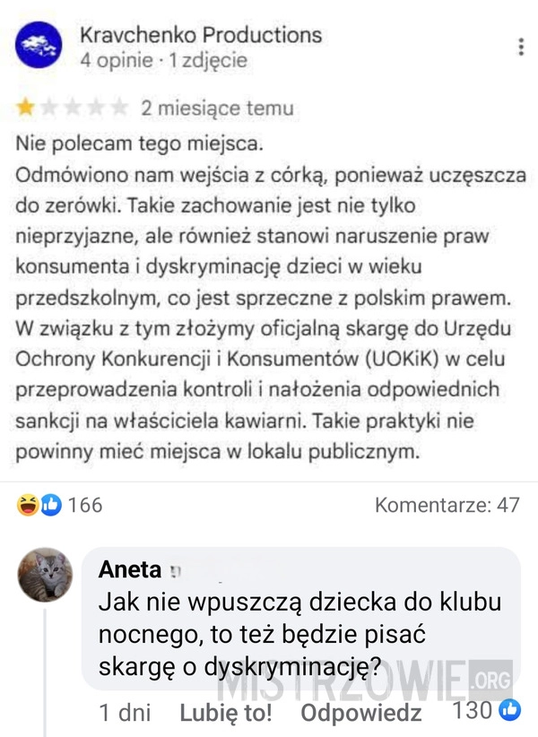 
    Kocia kawiarnia