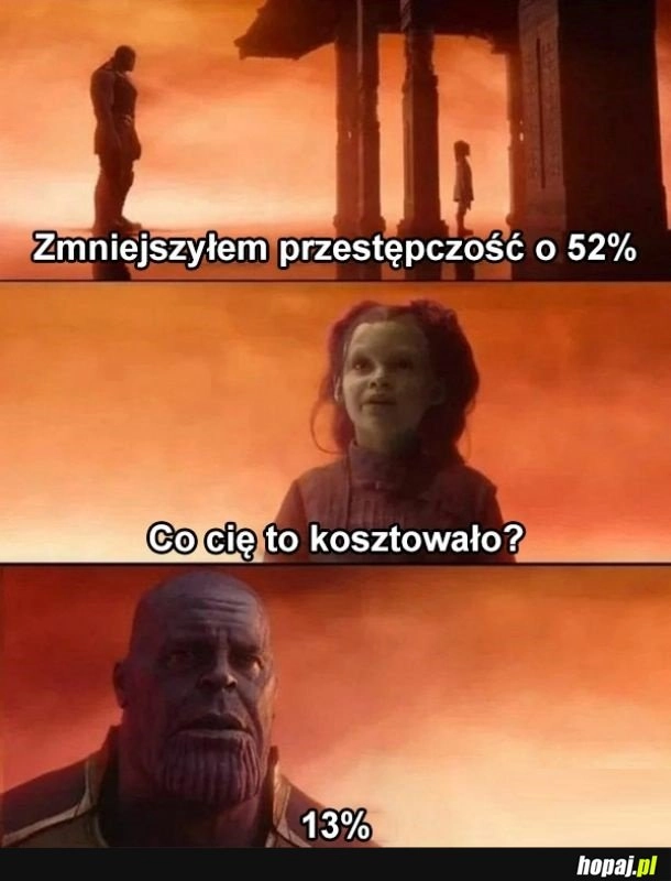 
    Koszt