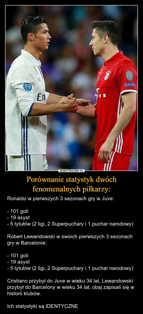 
    Porównanie statystyk dwóch fenomenalnych piłkarzy: