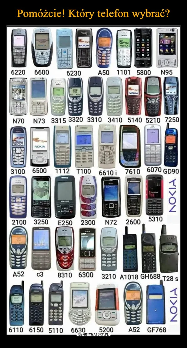 Pomóżcie! Który telefon wybrać?