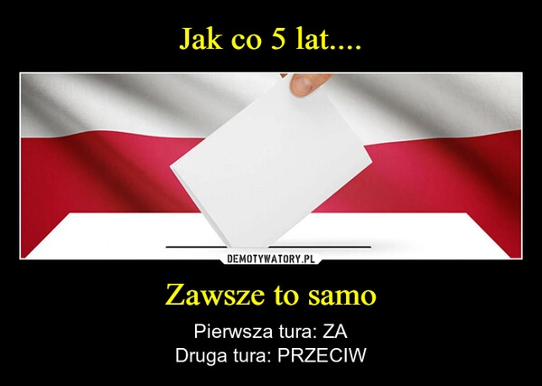 
    Jak co 5 lat.... Zawsze to samo