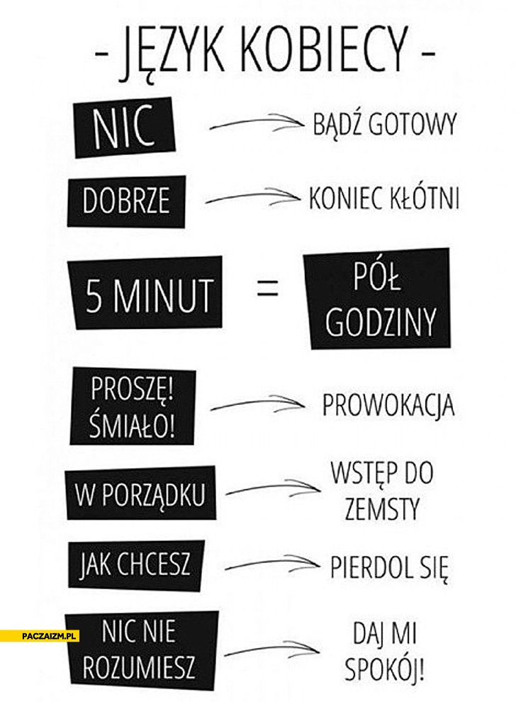 
    Język kobiecy wyjaśniony