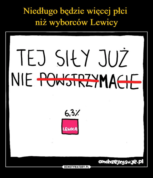 
    Niedługo będzie więcej płci 
niż wyborców Lewicy