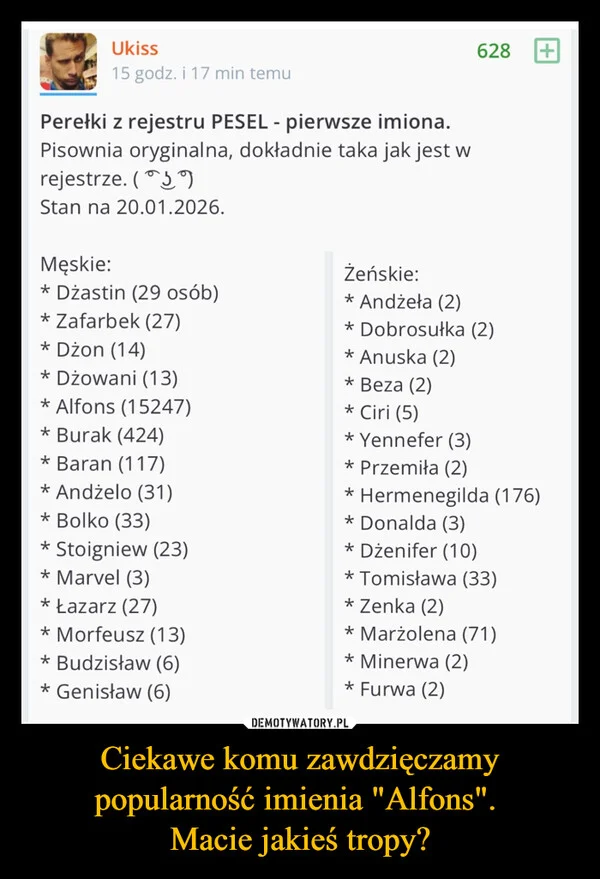 
    Ciekawe komu zawdzięczamy popularność imienia 