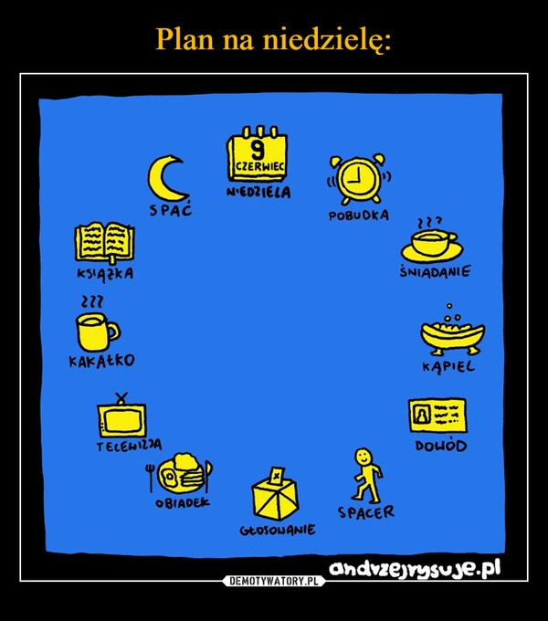 
    Plan na niedzielę: